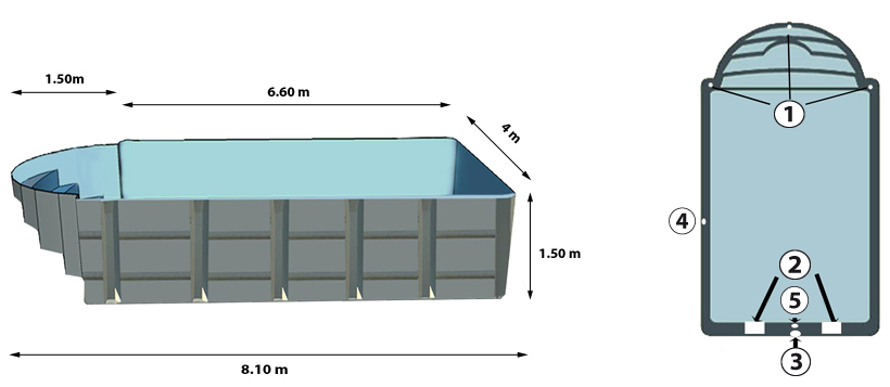 Dimensioni della piscina Praslin